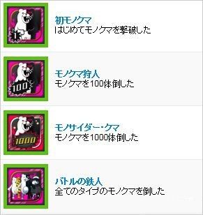 《絕對絕望少女》白金攻略：收集要素圖文詳解