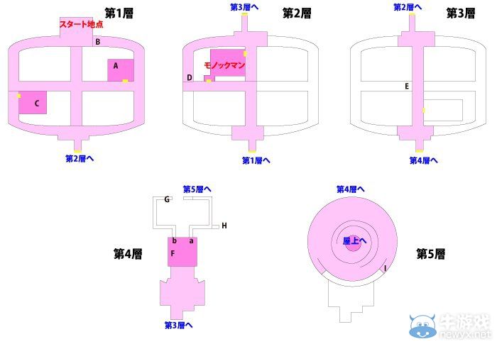 《絕對絕望少女》白金攻略：收集要素圖文詳解
