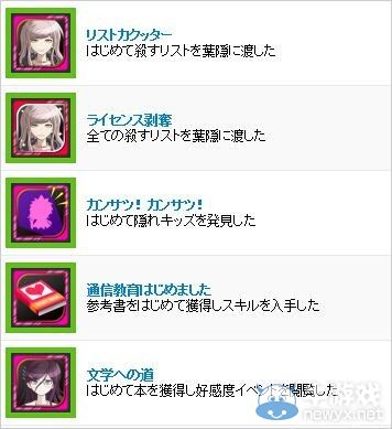 《絕對絕望少女》白金攻略：收集要素圖文詳解