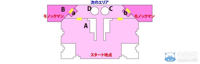 《絕對絕望少女》白金攻略：收集要素圖文詳解