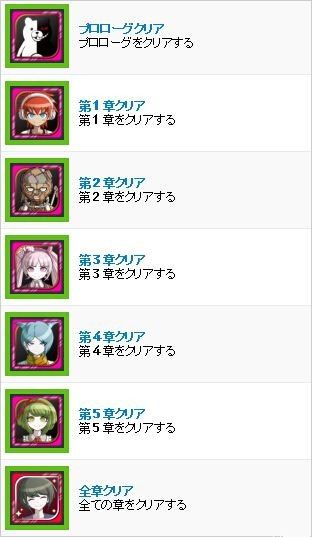 《絕對絕望少女》白金攻略：收集要素圖文詳解