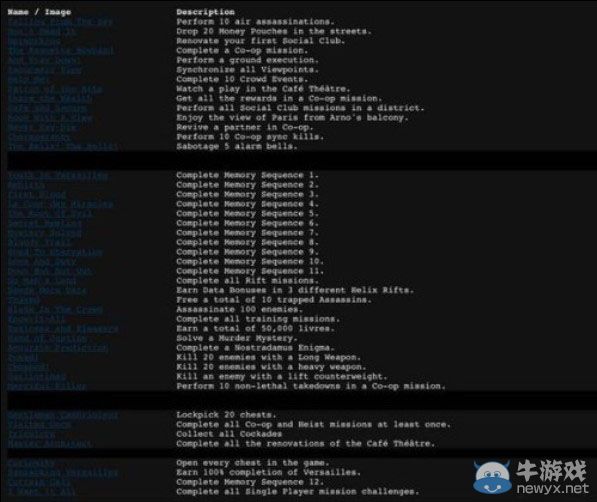 《刺客信條：大革命》成就曝光 妹子主角香消玉殞惹人憐!