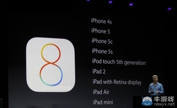 玩轉iphone無壓力!盤點iOS 8十四大鮮為人知的功能