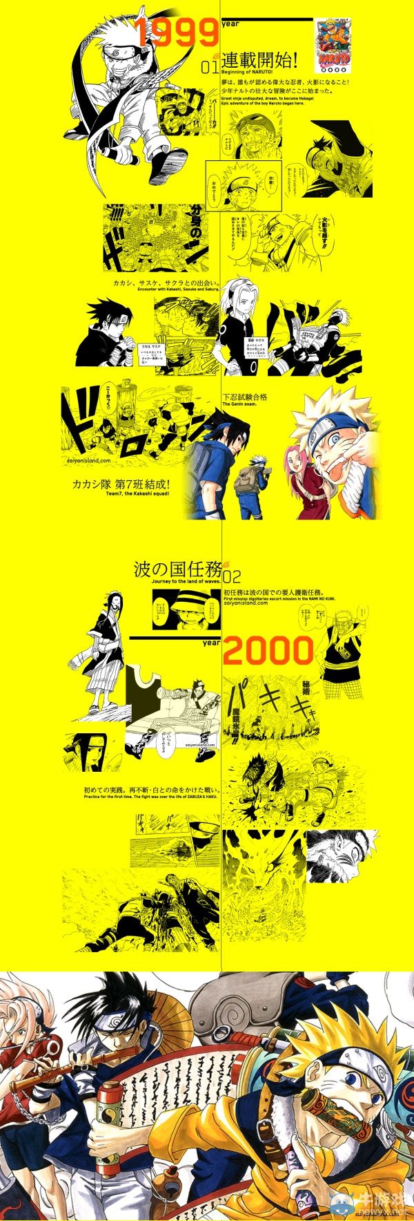 連載15年說再見《火影忍者》漫畫最終章原稿已經(jīng)完成