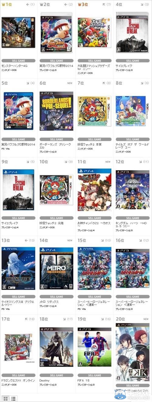 TSUTAYA上周游戲銷量：《學園K》第20名進榜