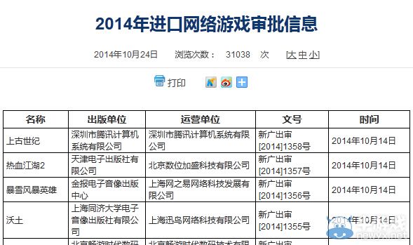 喜訊!網友爆料《魔獸世界：德拉諾之王》已通過審批!