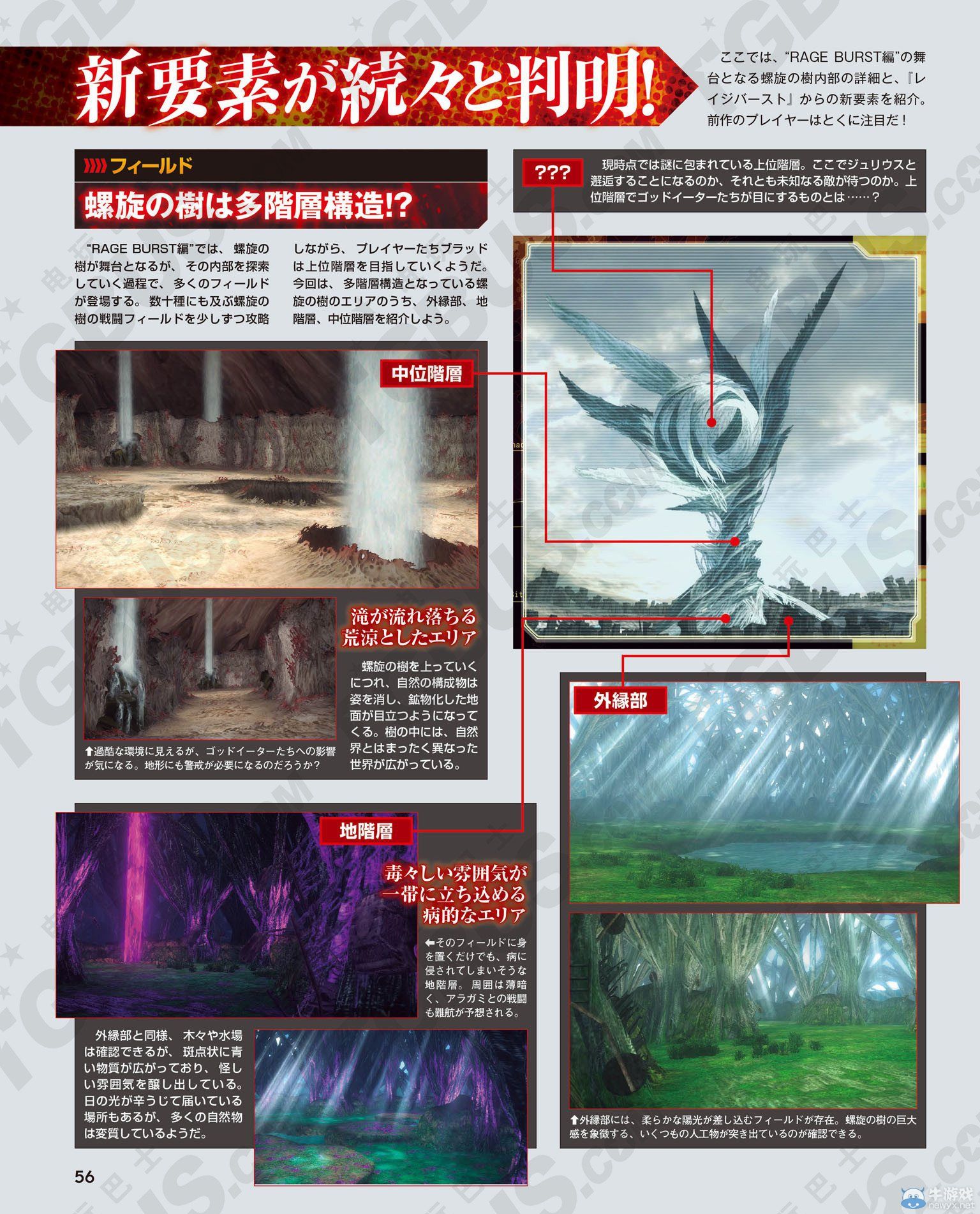 《噬神者2：憤怒爆裂》新要素及螺旋之樹詳情