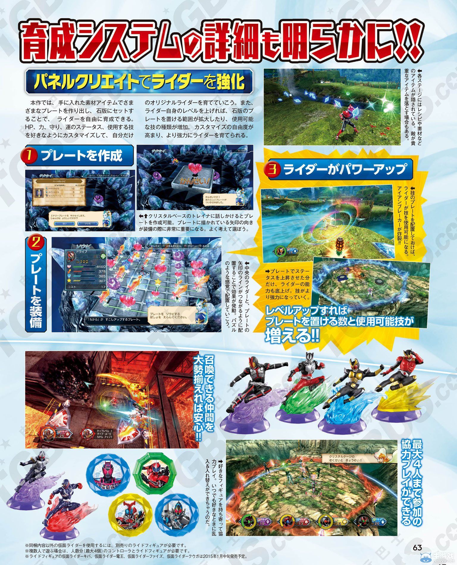 《假面騎士：天喚騎兵》雜志育成系統(tǒng)詳細(xì)判明