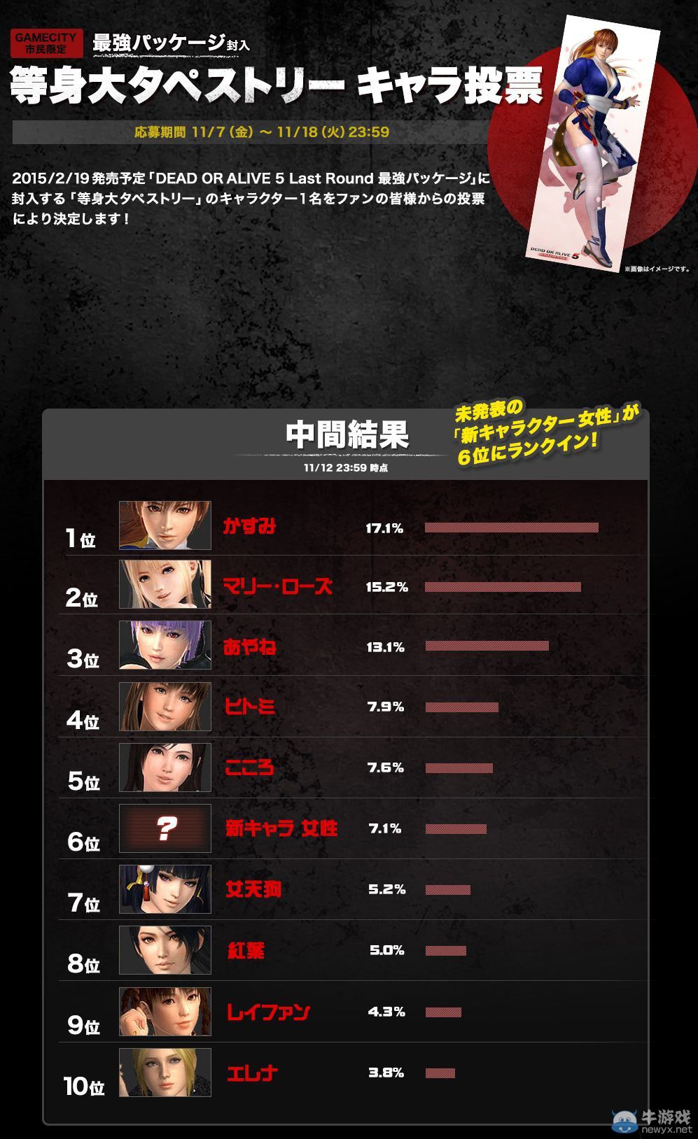 《死或生5：最終回合》瑪麗微乳3D鼠標(biāo)墊預(yù)覽圖