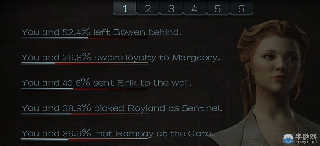 《權力的游戲：第一章》劇情通關評測：意猶未盡