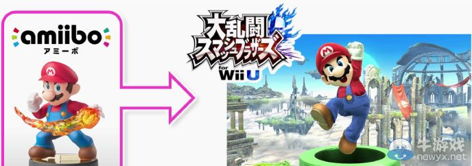 《任天堂大亂斗》amiibo使用教程及聯(lián)動(dòng)演示