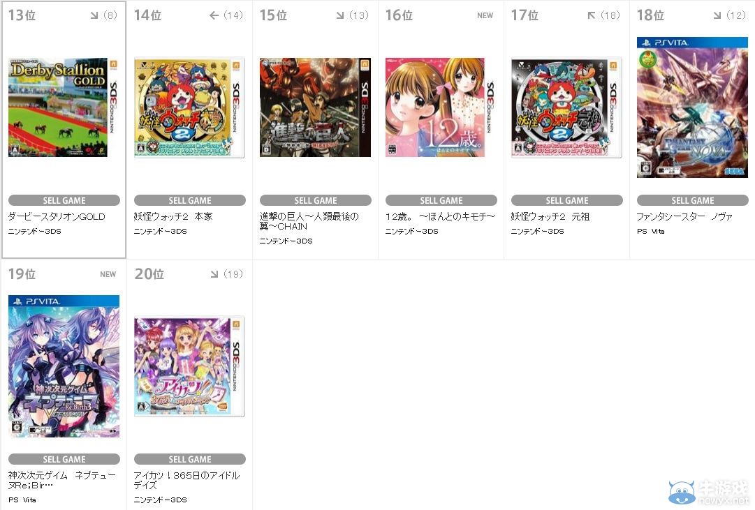 TSUTAYA上周游戲銷量：《高達(dá)破壞者2》雙版本34名