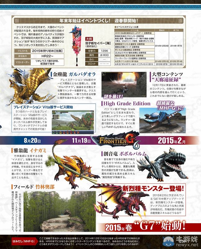 《怪物獵人：邊境G》年度內容匯總：明年春G7始動