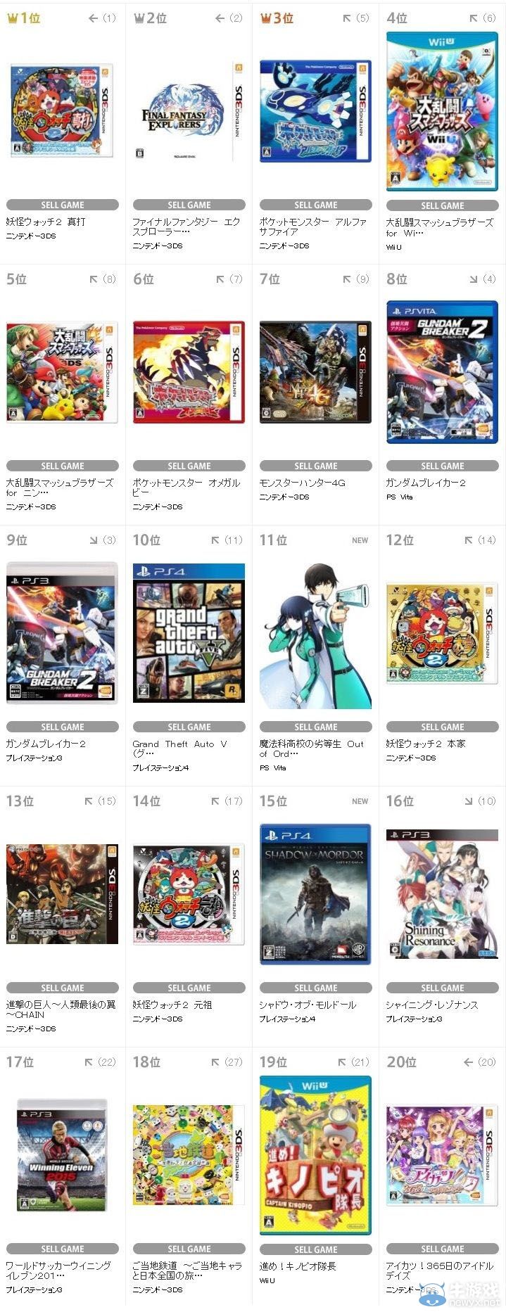 TSUTAYA上周游戲銷量：《中土世界：暗影魔多》15位