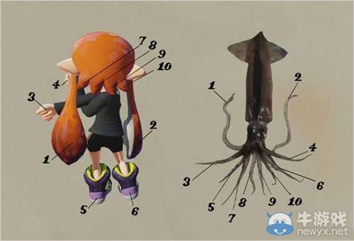 《噴射戰士》官方推特新圖公開趣味藝術圖公開