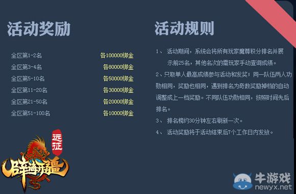 《遠征》跨年新服 挑戰游戲界吉尼斯記錄