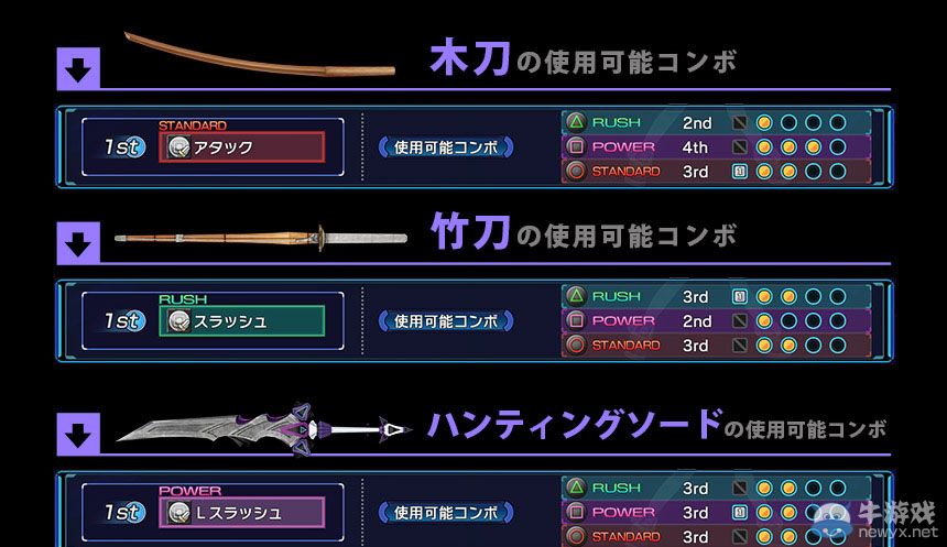 《新次元游戲：海王星V2》連續技創作與各種特典