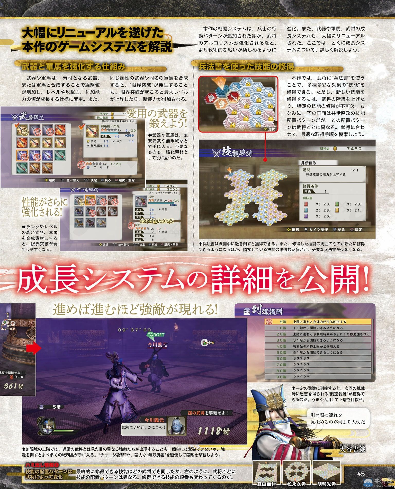 《戰國無雙4-2》無限城模式及成長系統詳情