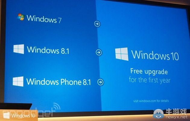 用戶喜獲大福利 微軟Windows 10將完全免費升級!