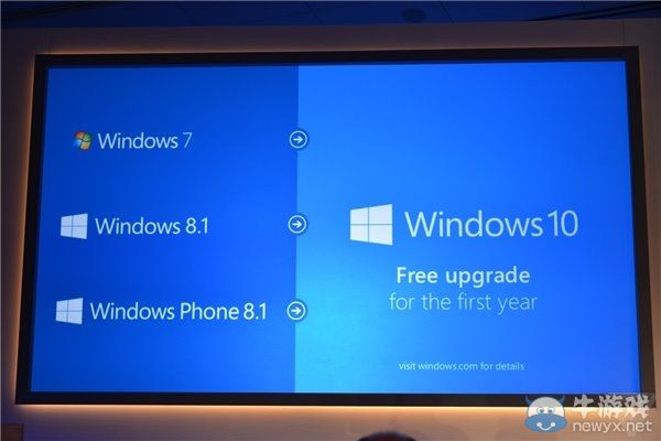 用戶喜獲大福利 微軟Windows 10將完全免費升級!