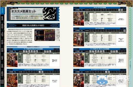 《怪物獵人4G》發(fā)售官方攻略本：1568頁大容量