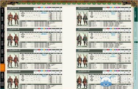 《怪物獵人4G》發(fā)售官方攻略本：1568頁大容量