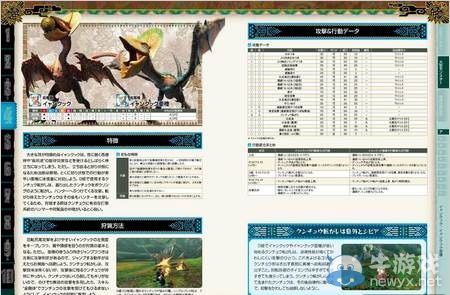 《怪物獵人4G》發(fā)售官方攻略本：1568頁大容量