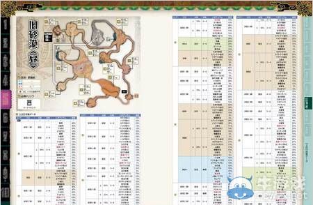 《怪物獵人4G》發(fā)售官方攻略本：1568頁大容量