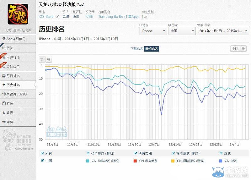 豪言壯語 《仙劍奇?zhèn)b傳6》目標(biāo)銷量：200萬套