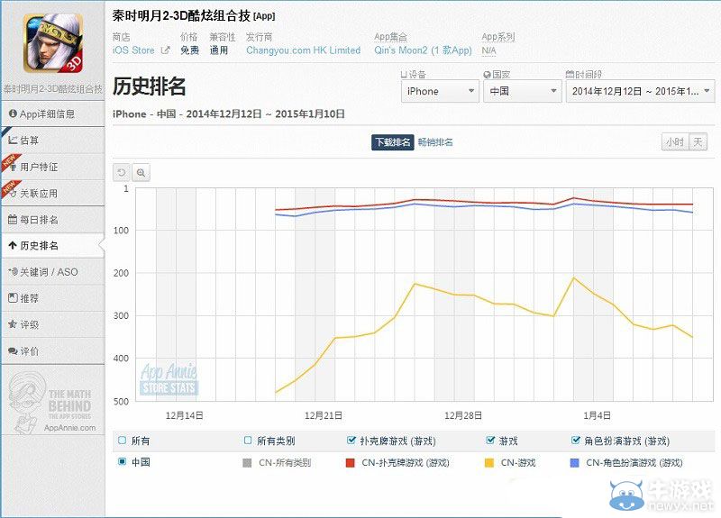 豪言壯語 《仙劍奇?zhèn)b傳6》目標(biāo)銷量：200萬套