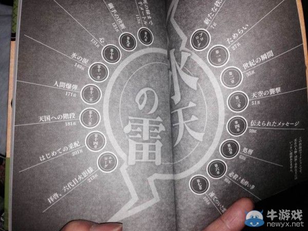 卡卡西竟是人妻控 《火影忍者》外傳小說(shuō)劇情曝光