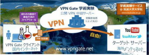 日本被稱作：TV玩家的天堂，PC玩家的地獄