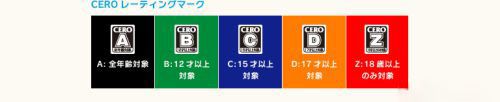 《孤島驚魂4》試玩版收費 CERO評為Z級