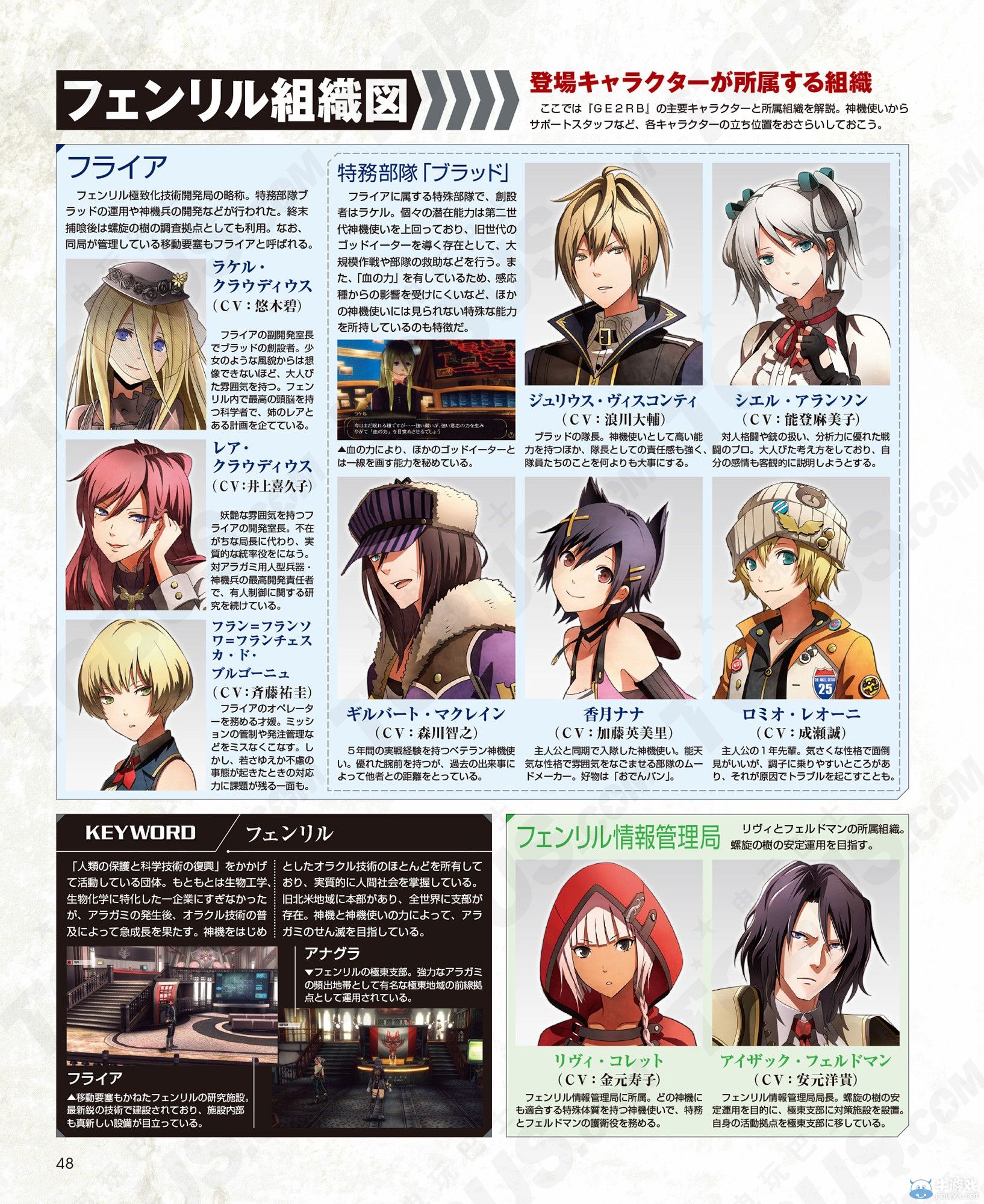 《噬神者2：狂怒解放》雜志售前特集情報匯總