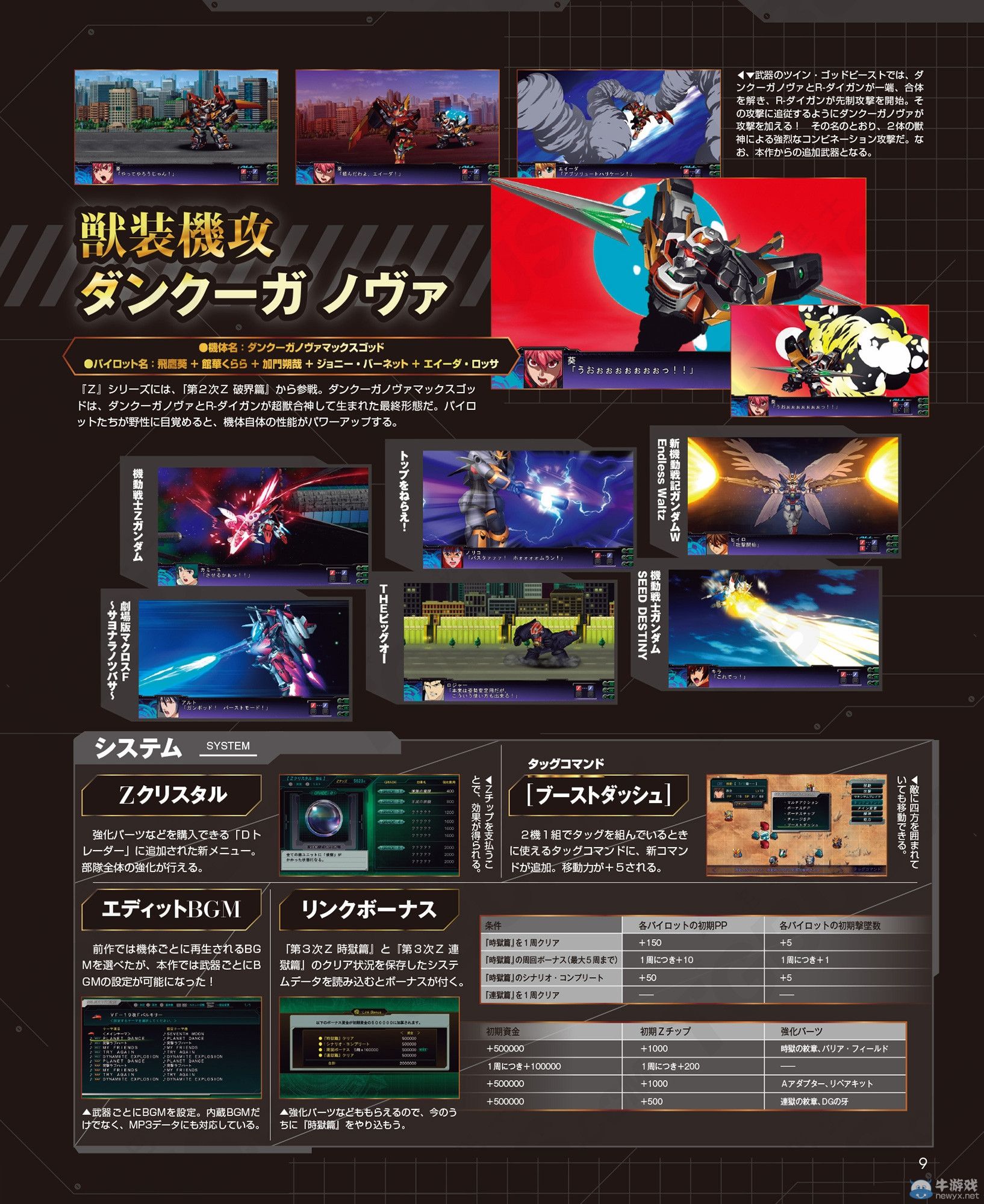 《第三次超級機器人大戰Z：天獄篇》電擊雜志公開最新游戲畫面