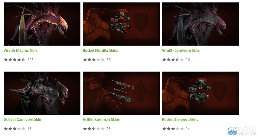 《獵食進化》季票外還有130美元額外DLC內容