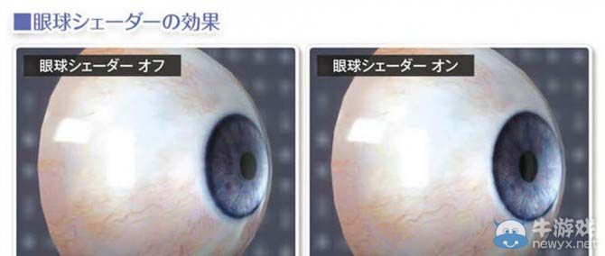 《最終幻想15》精細設定圖：眼球建模世界第一