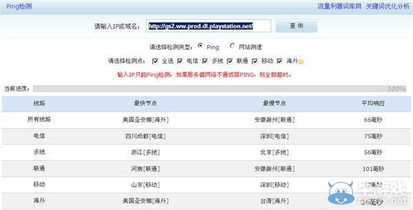 PS4國行上市前夕：PSN境內(nèi)節(jié)點(diǎn)已開放，速度飛快