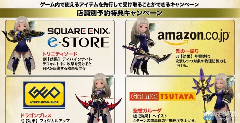 《勇氣默示錄2：終結次元》各種特典內容總結