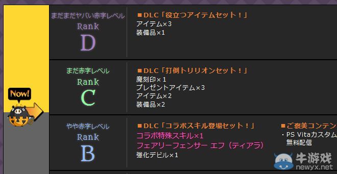 《萬億魔壞神》第2彈宣傳PV：預約活動將到B級