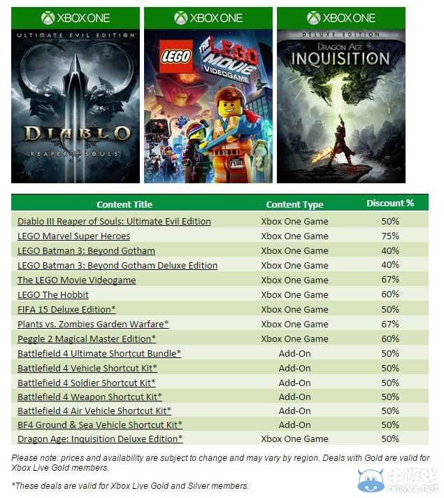 微軟金牌會員大促銷：《龍騰3》《暗黑3》都半價