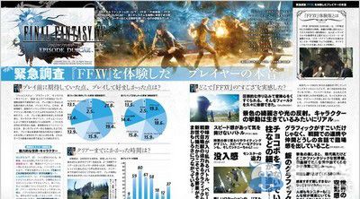 《最終幻想15》體驗版相關雜志田畑訪談要點