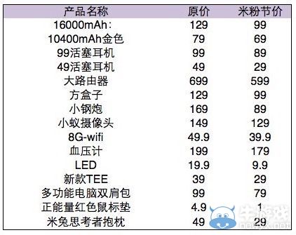 小米五周年米粉節(jié) 手機(jī)免單 狂歡到底
