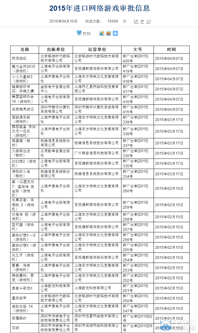 眾多游戲即將登陸國行PS4和Xbox One！廣電總局更新游戲審批表