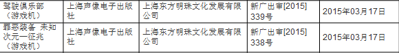 眾多游戲即將登陸國行PS4和Xbox One！廣電總局更新游戲審批表