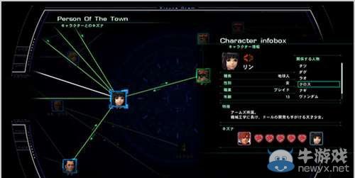 《異度之刃X》官網更新：在線要素羈絆系統簡介