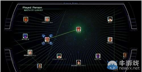 《異度之刃X》官網更新：在線要素羈絆系統簡介