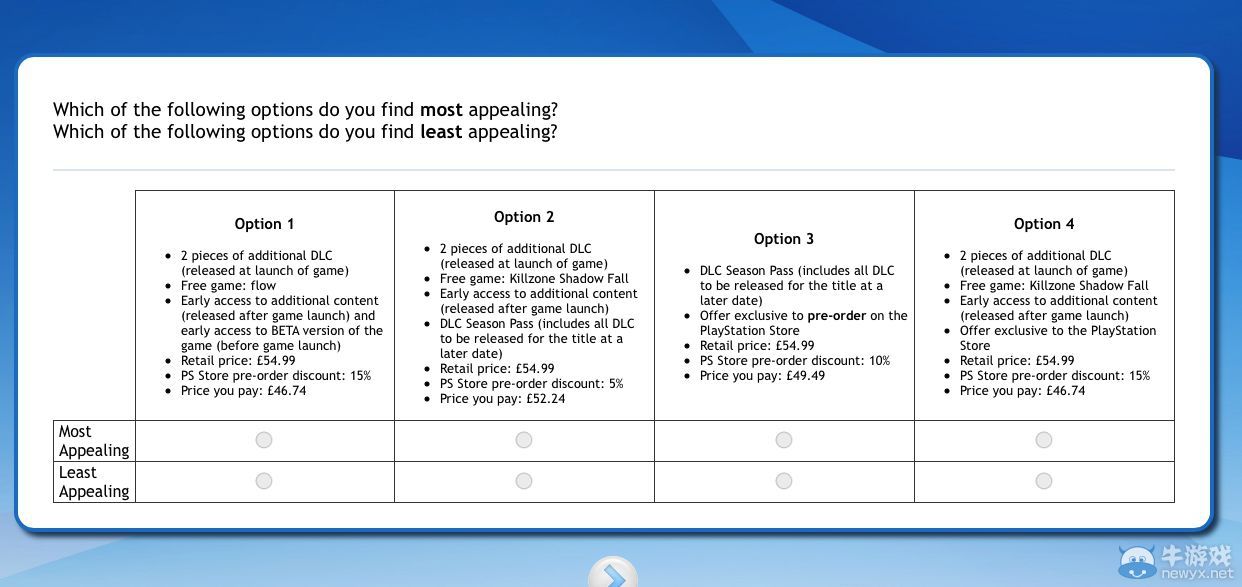 PS商店發放問卷：正考慮為預購游戲提供更多福利