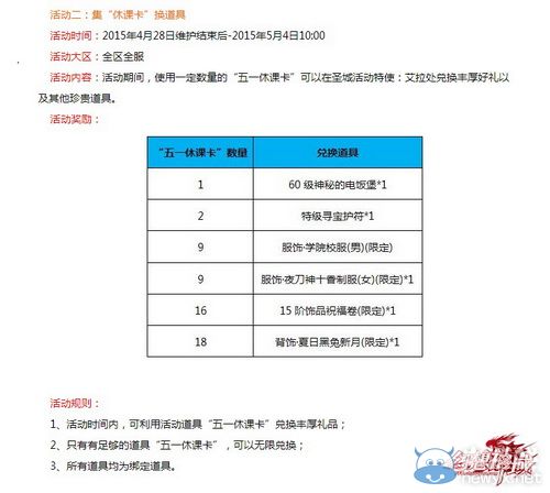 《幻想神域》勞動節特別版福利祭