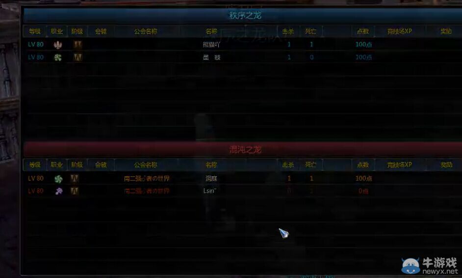 《龍之谷》最佳拍檔PK賽總決賽戰(zhàn)報(bào)